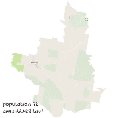 Maths Tutoring Near Me